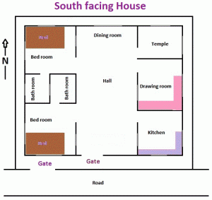 Southfacinghouse