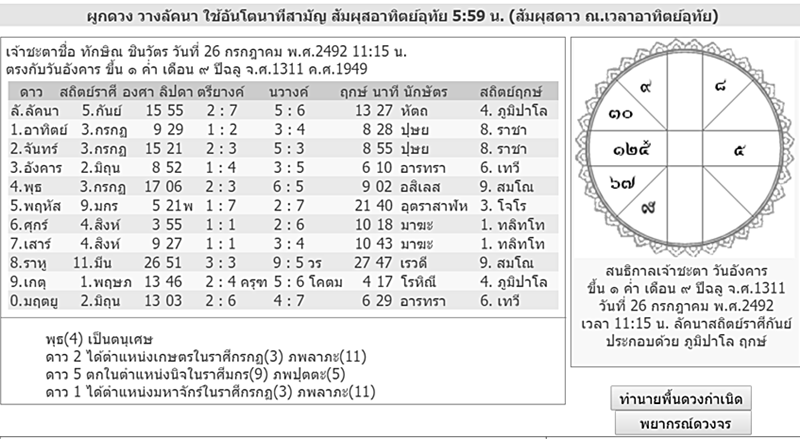 วิธีดูดวงด้วยตนเอง อย่างง่ายๆ ด้วยโหราศาสตร์ไทย ตอนที่ 3